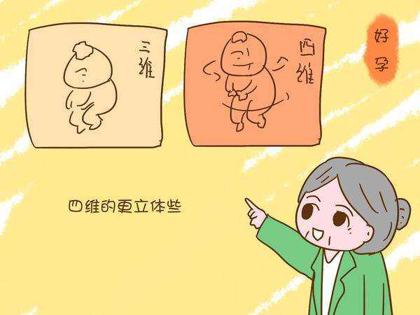 贝安：三维彩超和四维彩超有什么区别？
