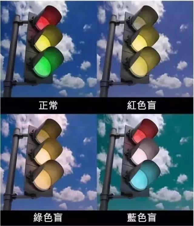 贝安：试管婴儿可以避免红绿色盲遗传吗?