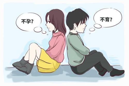 贝安健康：无精症中的精子去哪了？